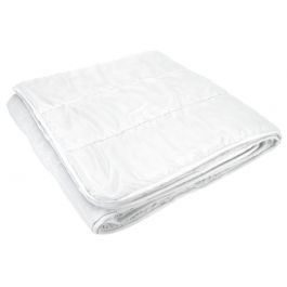 Weighted blanket jysk new arrivals