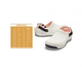 Bistro pro literidetm clog outlet