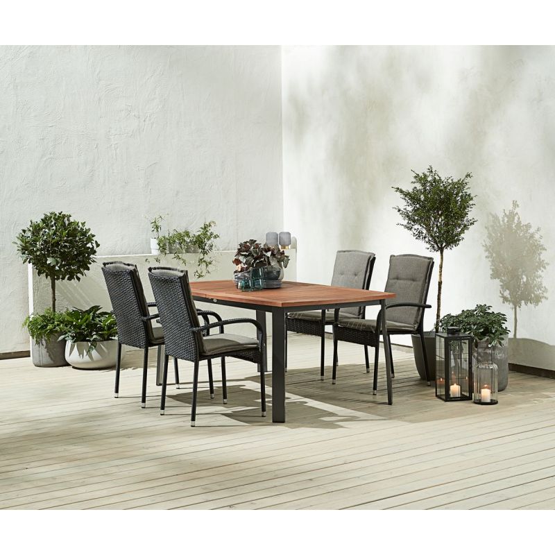 Jysk patio chair cushions clearance