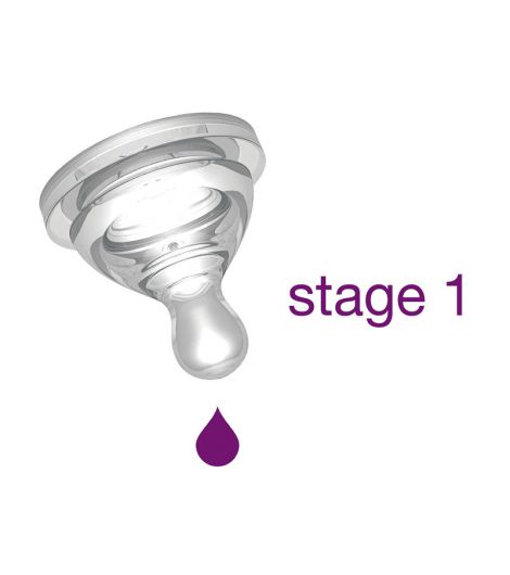 B.Box Teat Twin Pack-Stage 1