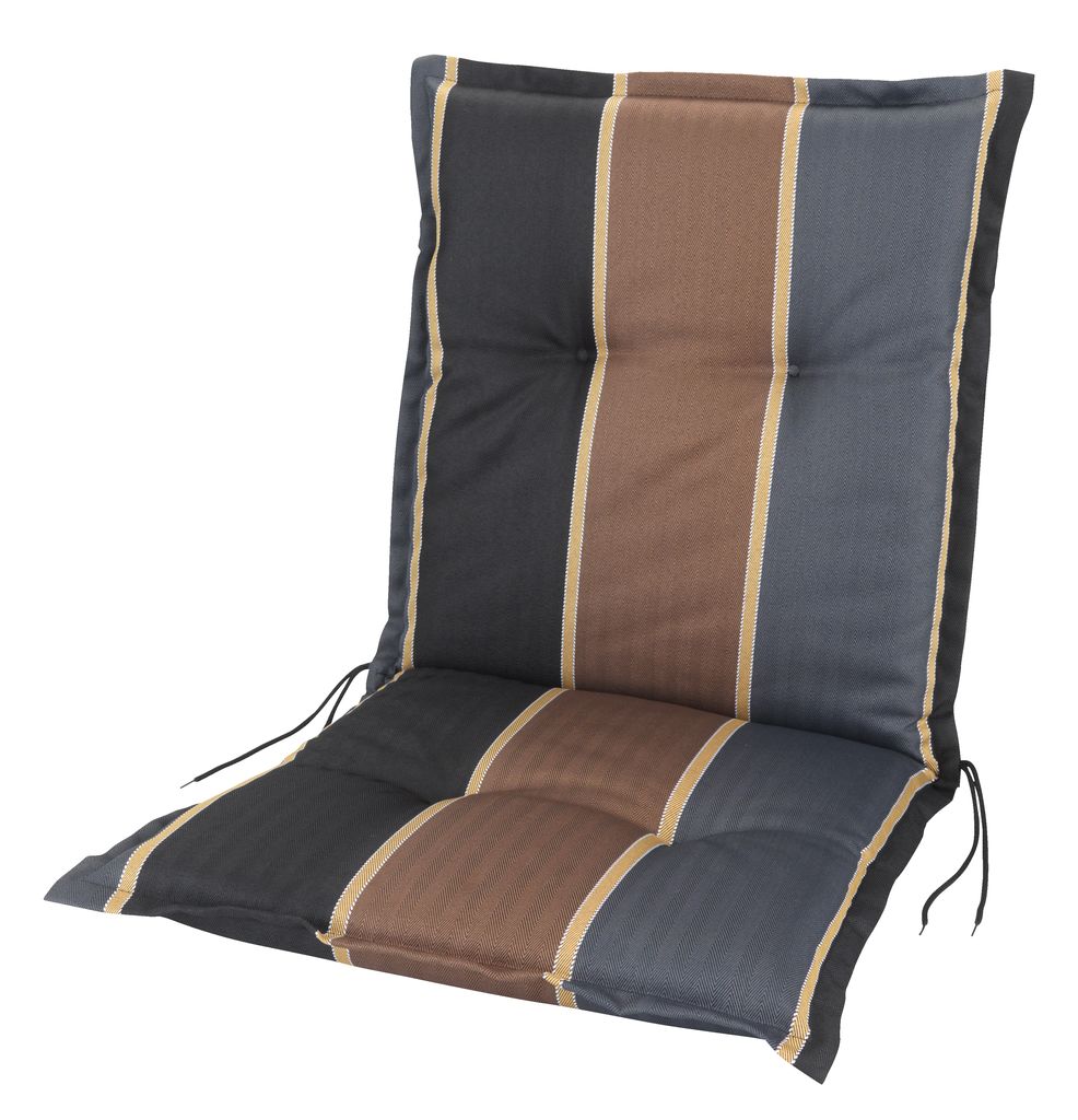 Jysk patio shop chair cushions